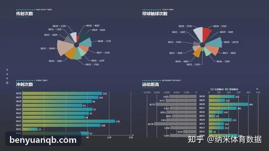 中国·尊时凯龙(有限公司)-官方网站全景操场